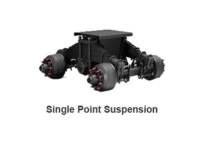 Camión Remolque Bogie Suspensión