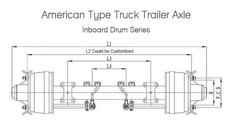 Ось американского типа American Type Axle