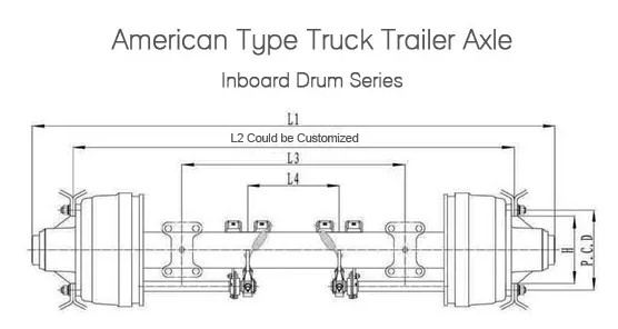 Vente d'essieux américains American Axle Sale