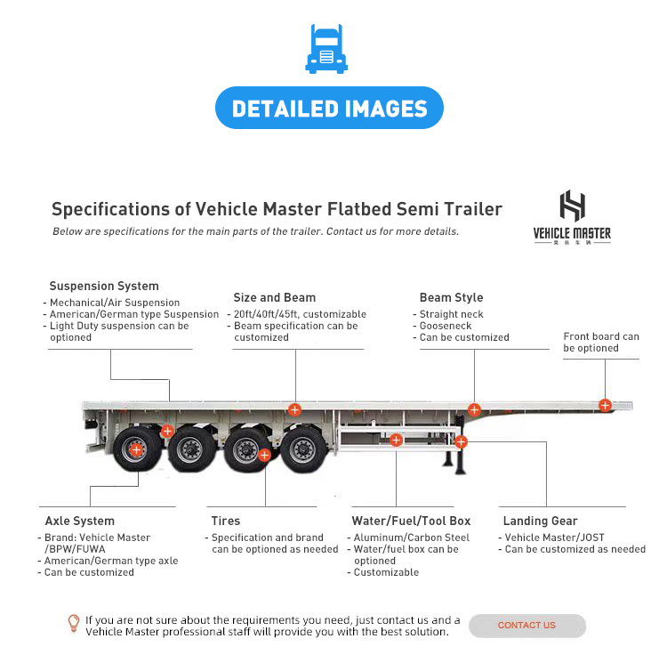 Flatbed Trailers For Sale Flatbed Trailers For Sale