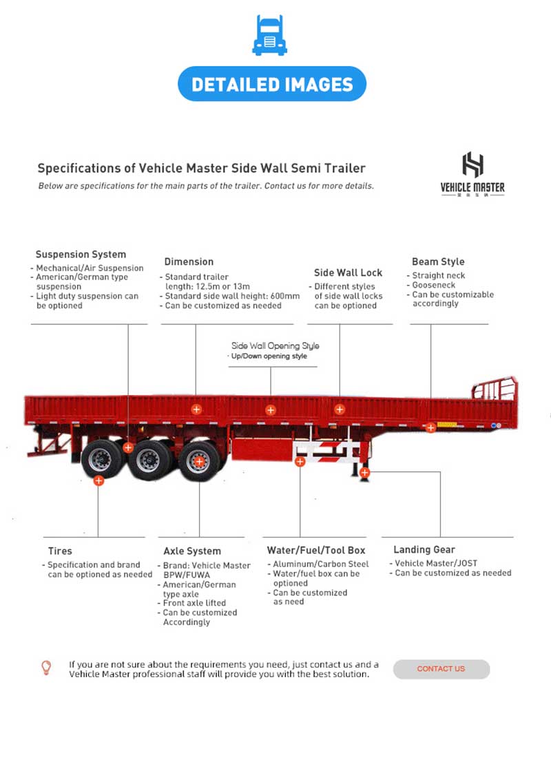 Полуприцеп с боковой стенкой Side Wall Semi Trailer