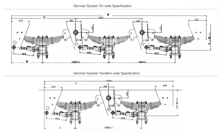 German Type Suspension
