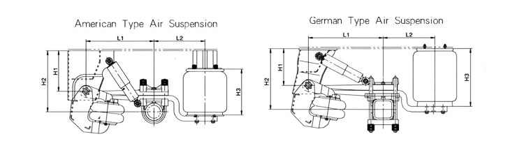 Suspension pneumatique de remorque de camion Truck Trailer Air Suspension