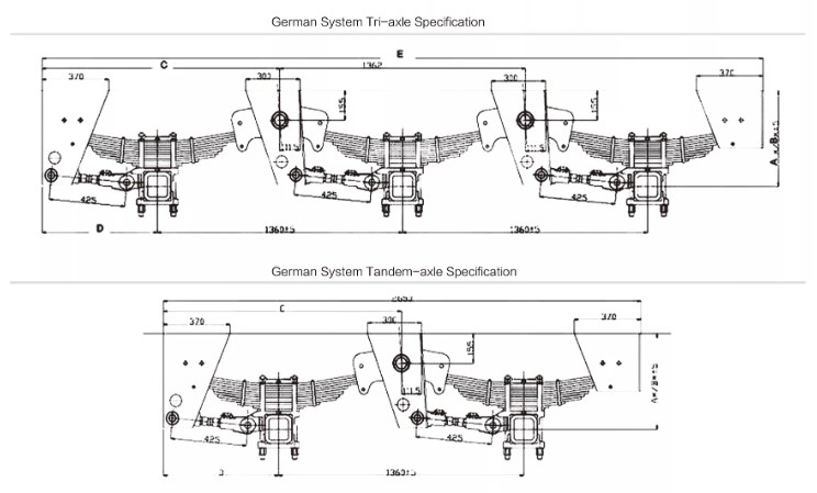 German Type Suspension German Type Suspension