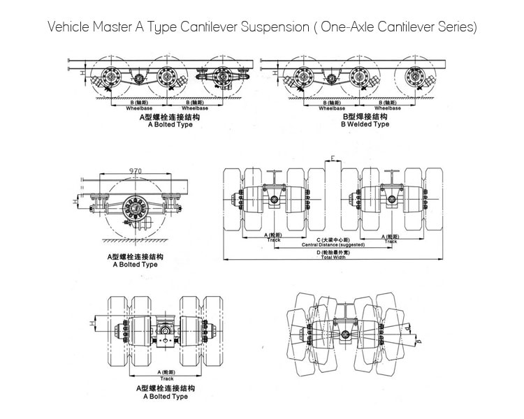 Многоосная подвеска грузового прицепа Truck Trailer Multi-Axle Suspension