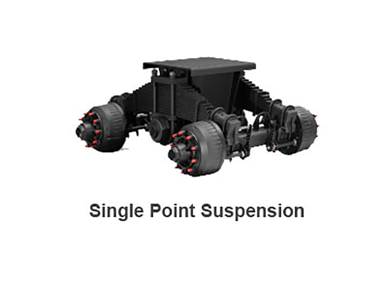 Suspension de bogie de remorque de camion Truck Trailer Bogie Suspension