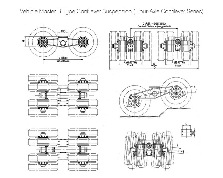 Многоосная подвеска грузового прицепа Truck Trailer Multi-Axle Suspension